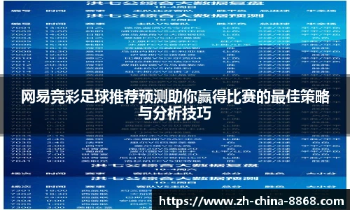 网易竞彩足球推荐预测助你赢得比赛的最佳策略与分析技巧